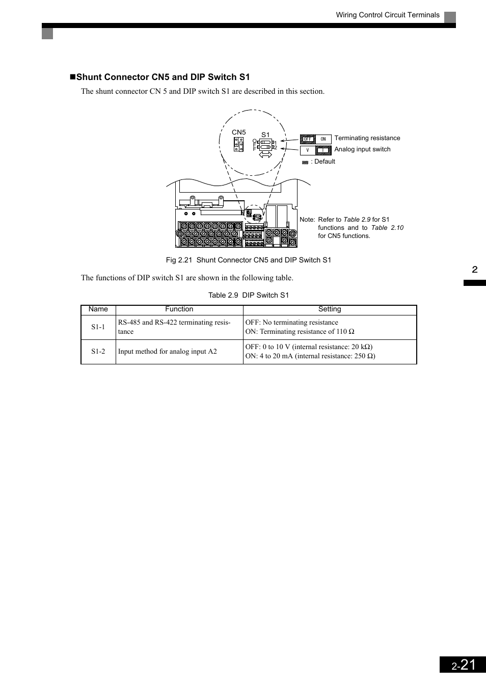 Shunt connector cn5 and dip switch s1 | Yaskawa Matrix Converter User Manual | Page 55 / 398