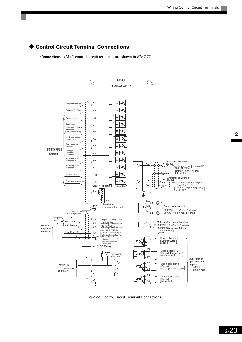 Control circuit terminal connections, Wiring control circuit terminals, Fig 2.22 control circuit terminal connections | Yaskawa Matrix Converter User Manual | Page 57 / 398