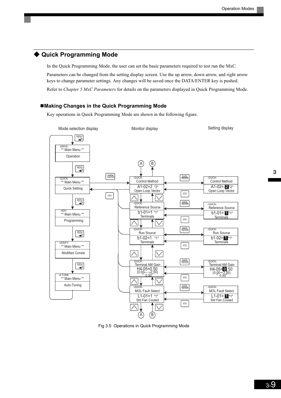 Quick programming mode, Making changes in the quick programming mode | Yaskawa Matrix Converter User Manual | Page 77 / 398