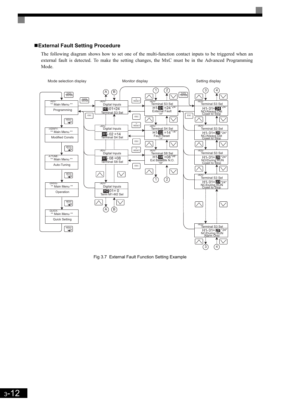 External fault setting procedure, Fig 3.7 external fault function setting example | Yaskawa Matrix Converter User Manual | Page 80 / 398