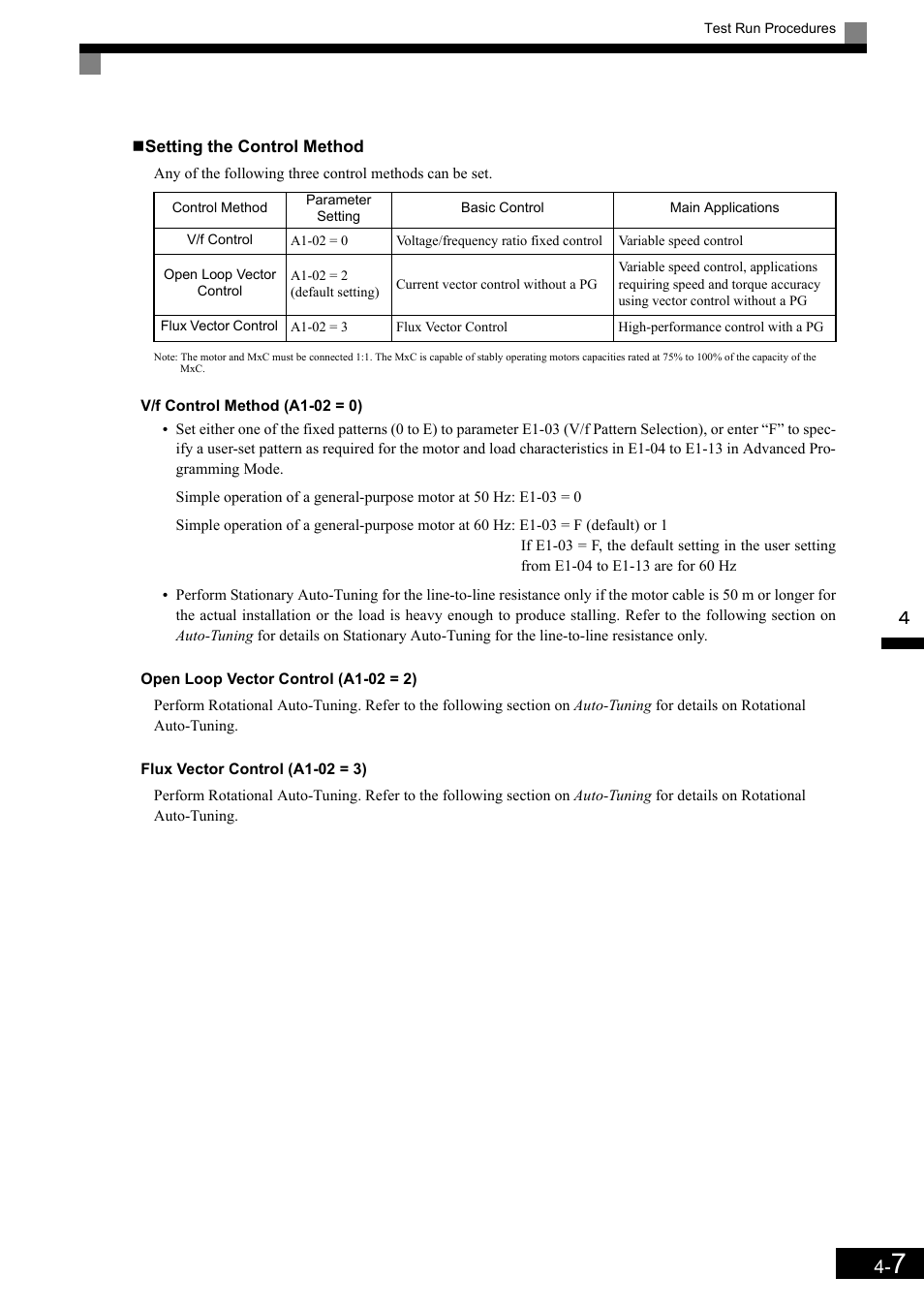 Yaskawa Matrix Converter User Manual | Page 90 / 398