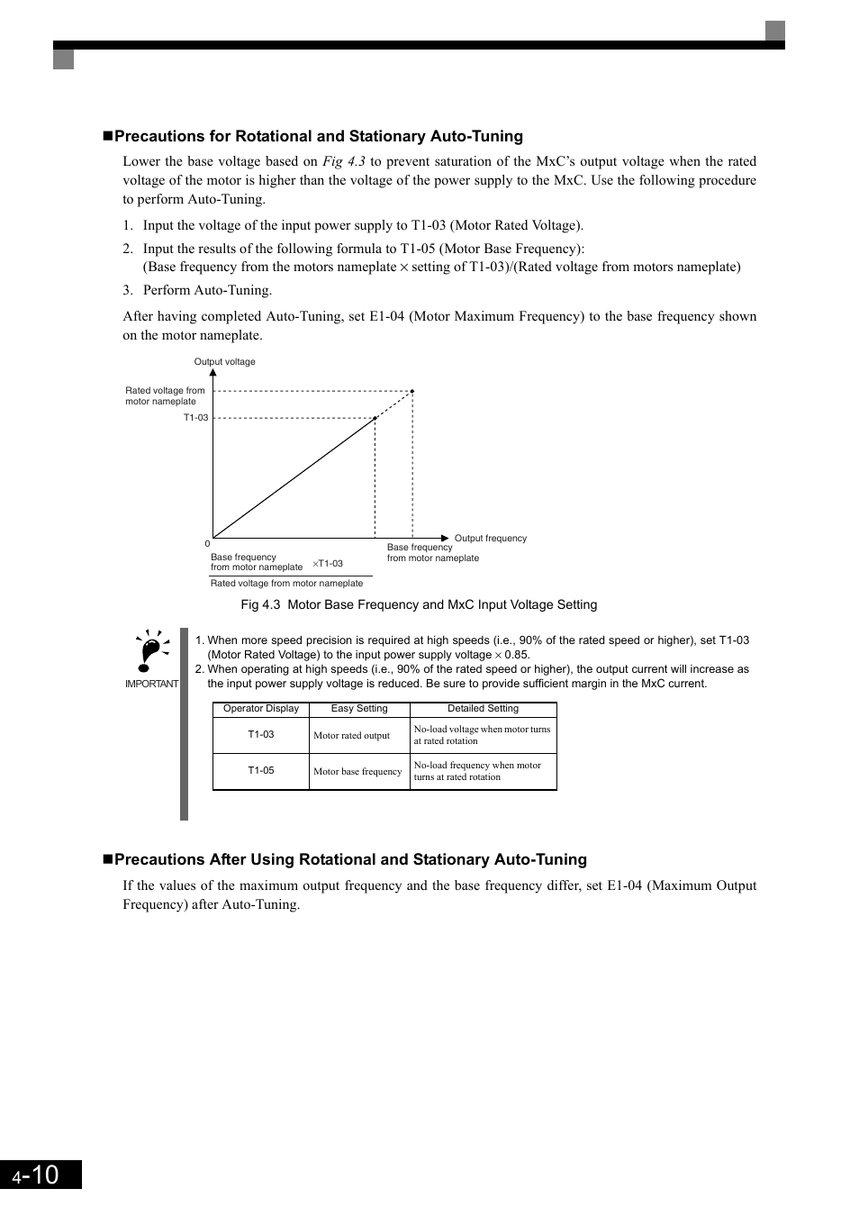 Yaskawa Matrix Converter User Manual | Page 93 / 398