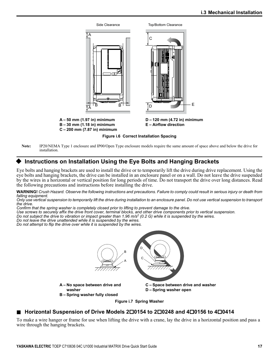Figure i.6 | Yaskawa U1000 Industrial MATRIX Drive User Manual | Page 17 / 94