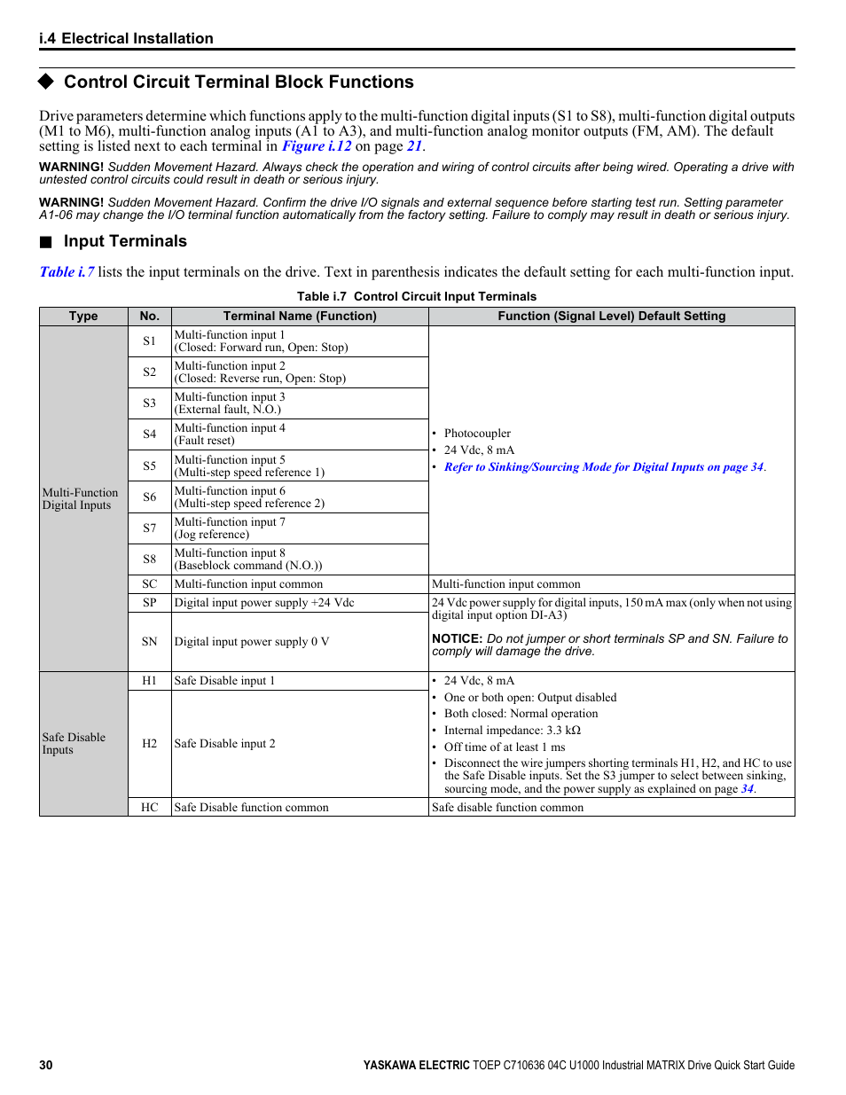 Control circuit terminal block functions | Yaskawa U1000 Industrial MATRIX Drive User Manual | Page 30 / 94