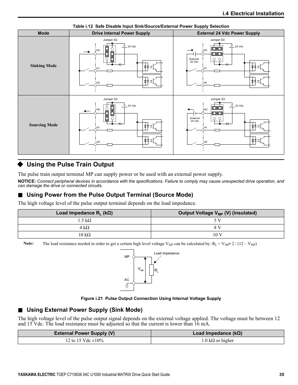 Using the pulse train output, Inputs h1 and h2 as shown in, Table i.12 | Default: source mode, internal power supply), Using external power supply (sink mode), I.4 electrical installation | Yaskawa U1000 Industrial MATRIX Drive User Manual | Page 35 / 94