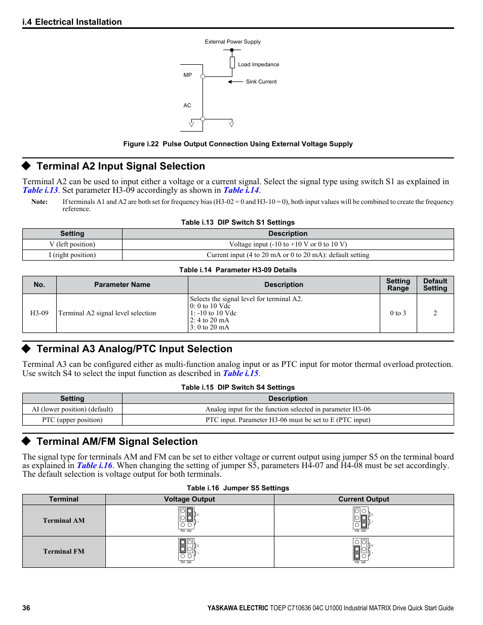 Terminal a2 input signal selection, Terminal a3 analog/ptc input selection, Terminal am/fm signal selection | I.4 electrical installation | Yaskawa U1000 Industrial MATRIX Drive User Manual | Page 36 / 94