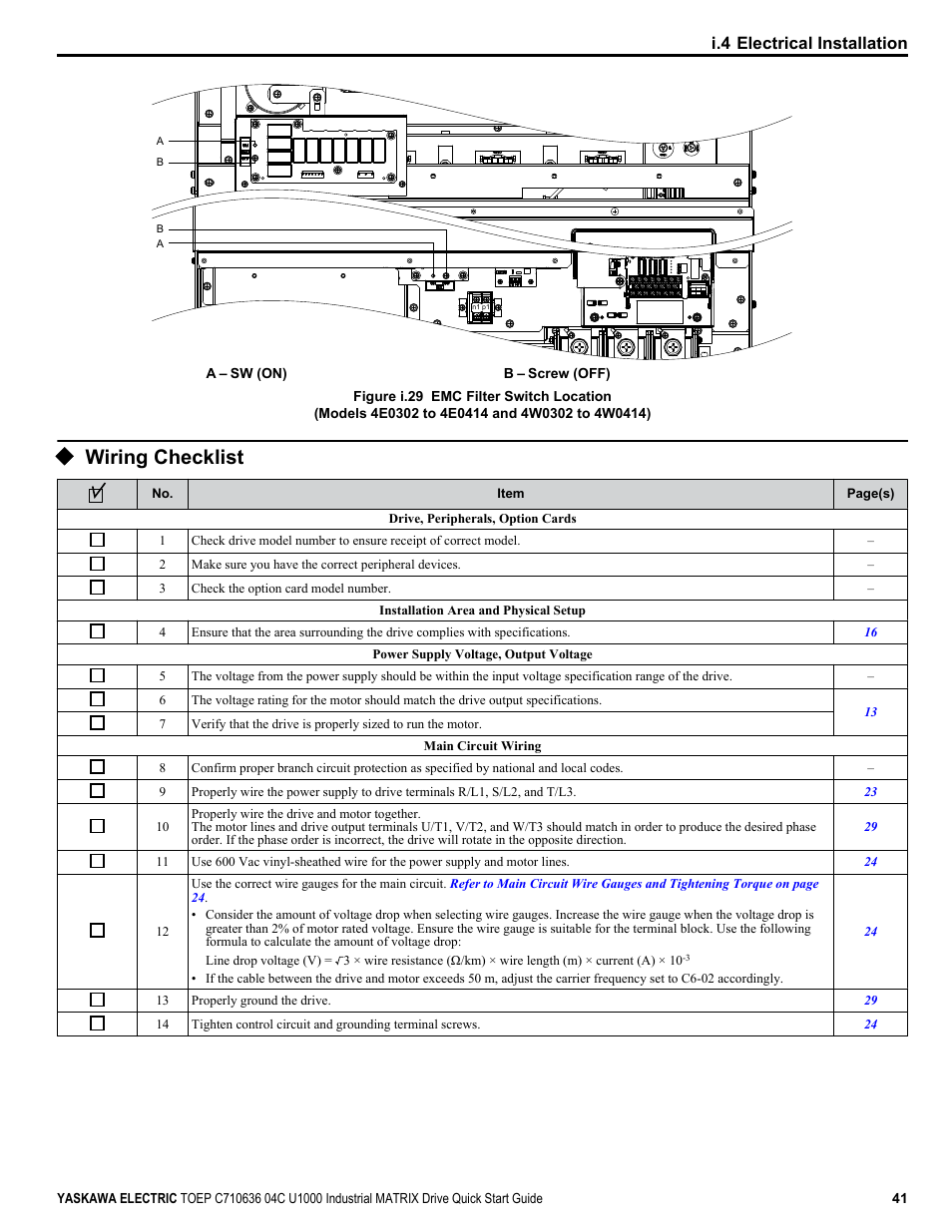 Wiring checklist, I.4 electrical installation | Yaskawa U1000 Industrial MATRIX Drive User Manual | Page 41 / 94