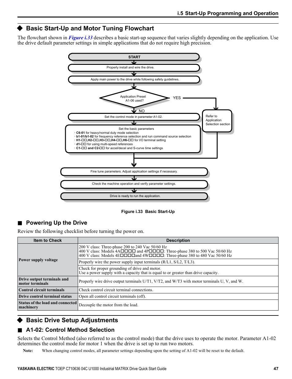 Basic start-up and motor tuning flowchart, Basic drive setup adjustments, Powering up the drive | A1-02: control method selection | Yaskawa U1000 Industrial MATRIX Drive User Manual | Page 47 / 94