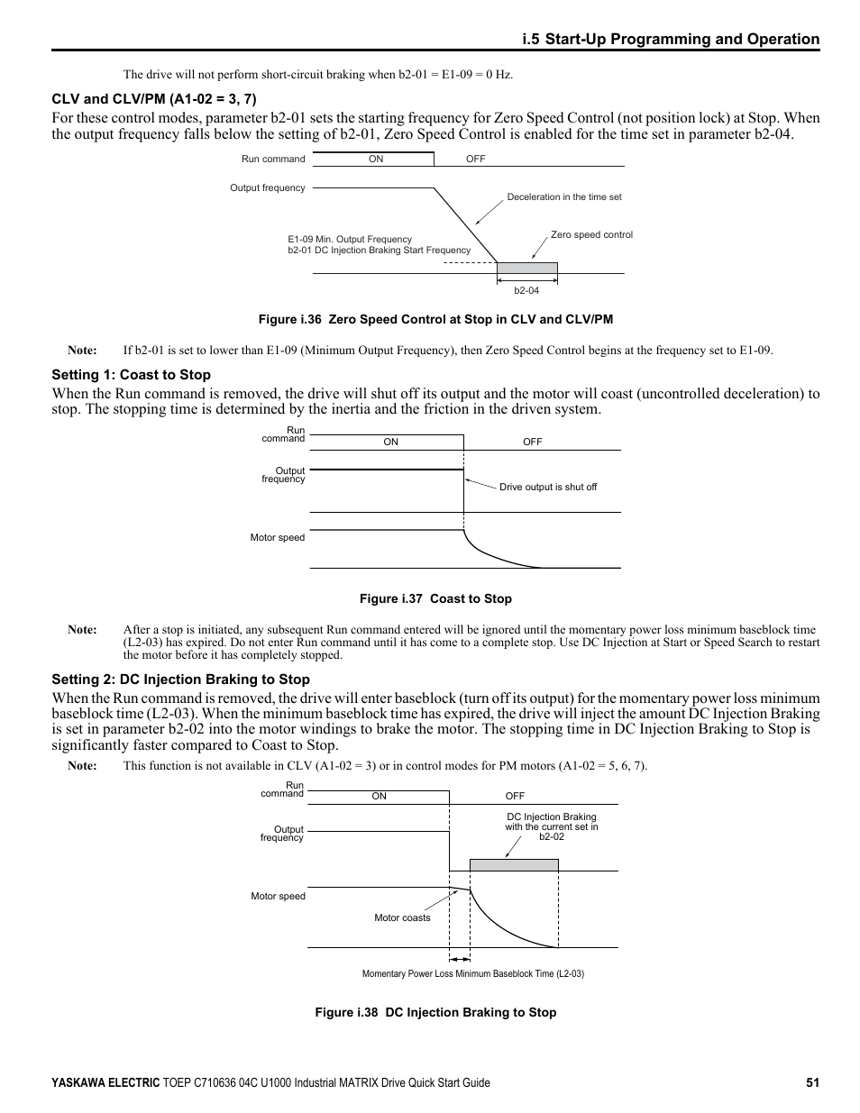 I.5 start-up programming and operation | Yaskawa U1000 Industrial MATRIX Drive User Manual | Page 51 / 94