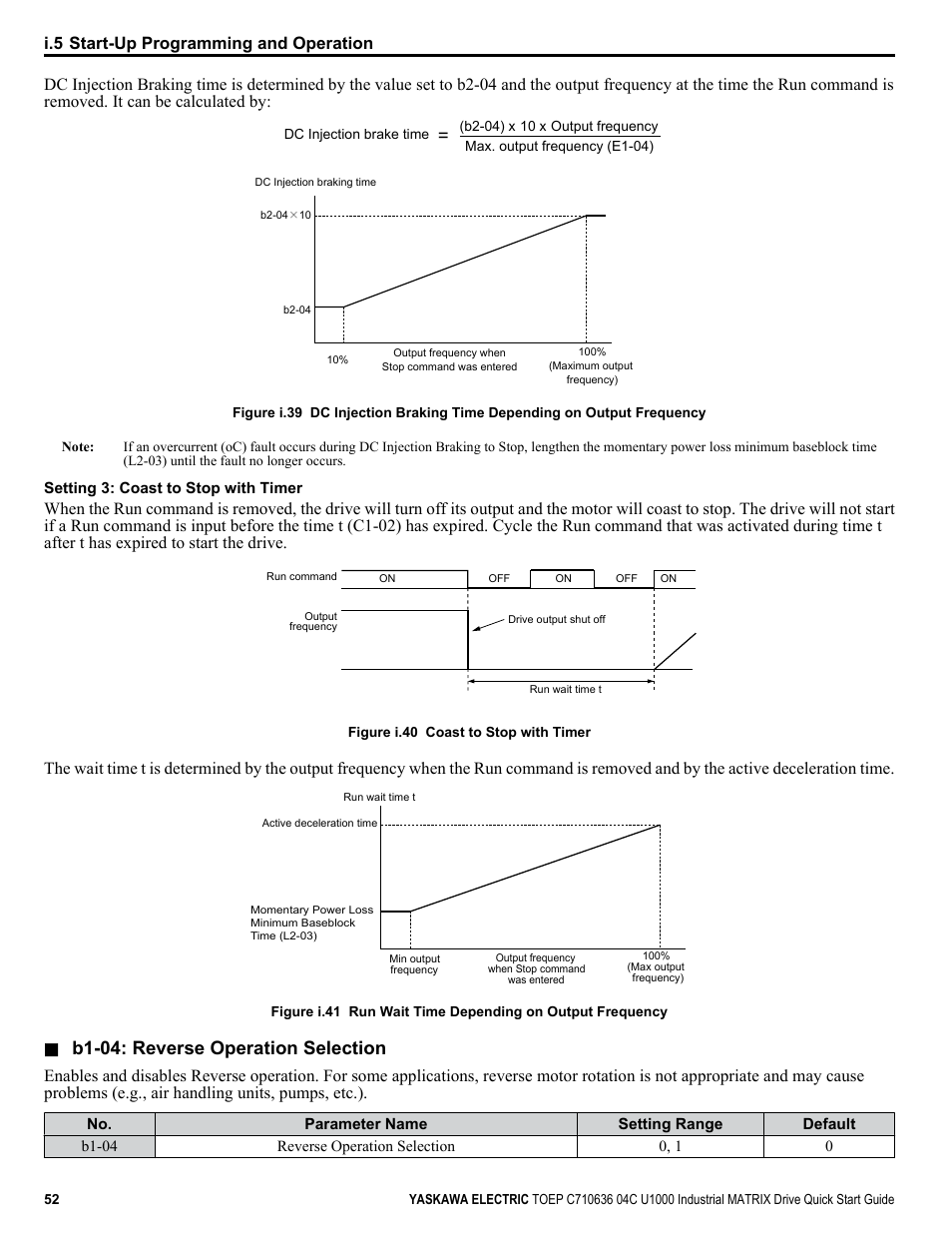 B1-04: reverse operation selection, I.5 start-up programming and operation | Yaskawa U1000 Industrial MATRIX Drive User Manual | Page 52 / 94