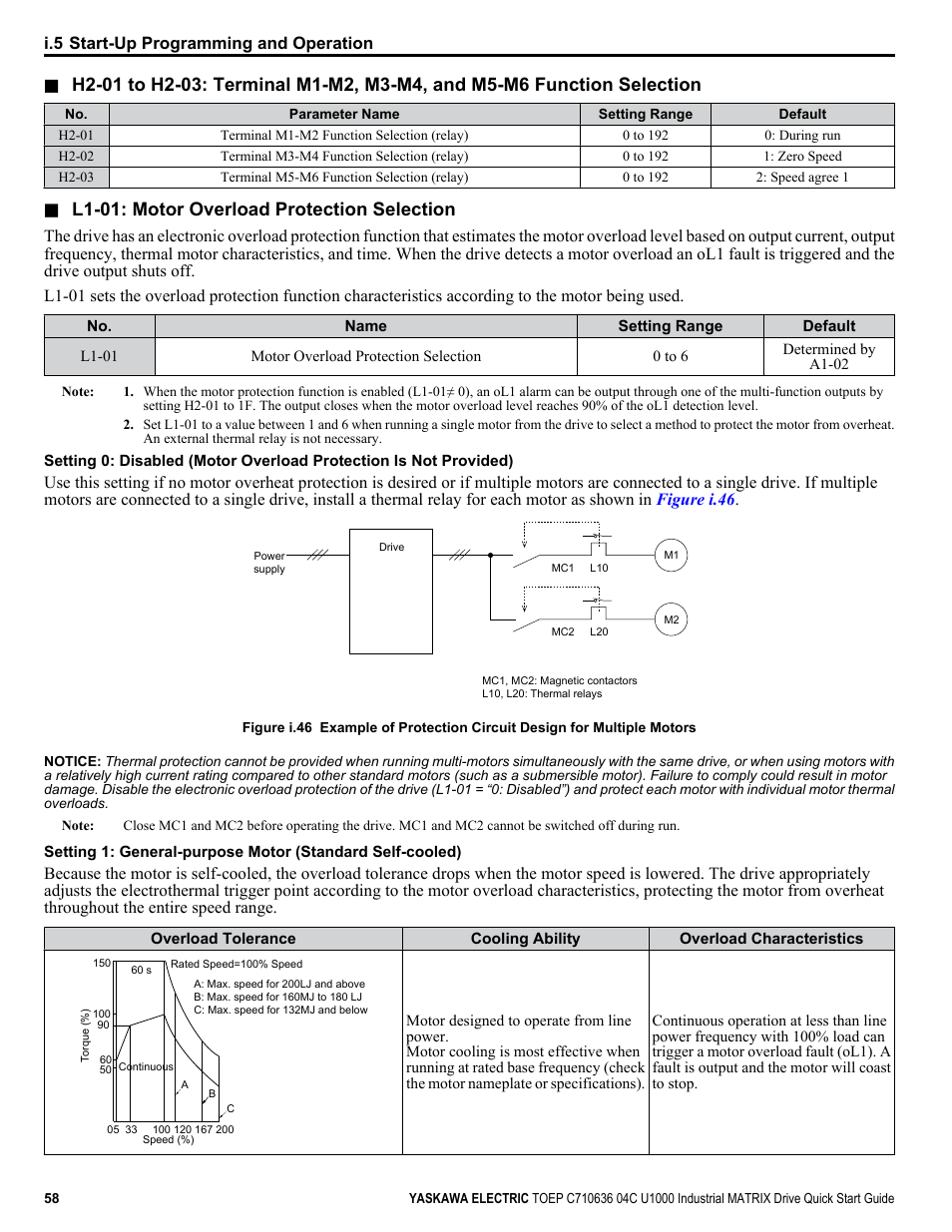 L1-01: motor overload protection selection | Yaskawa U1000 Industrial MATRIX Drive User Manual | Page 58 / 94