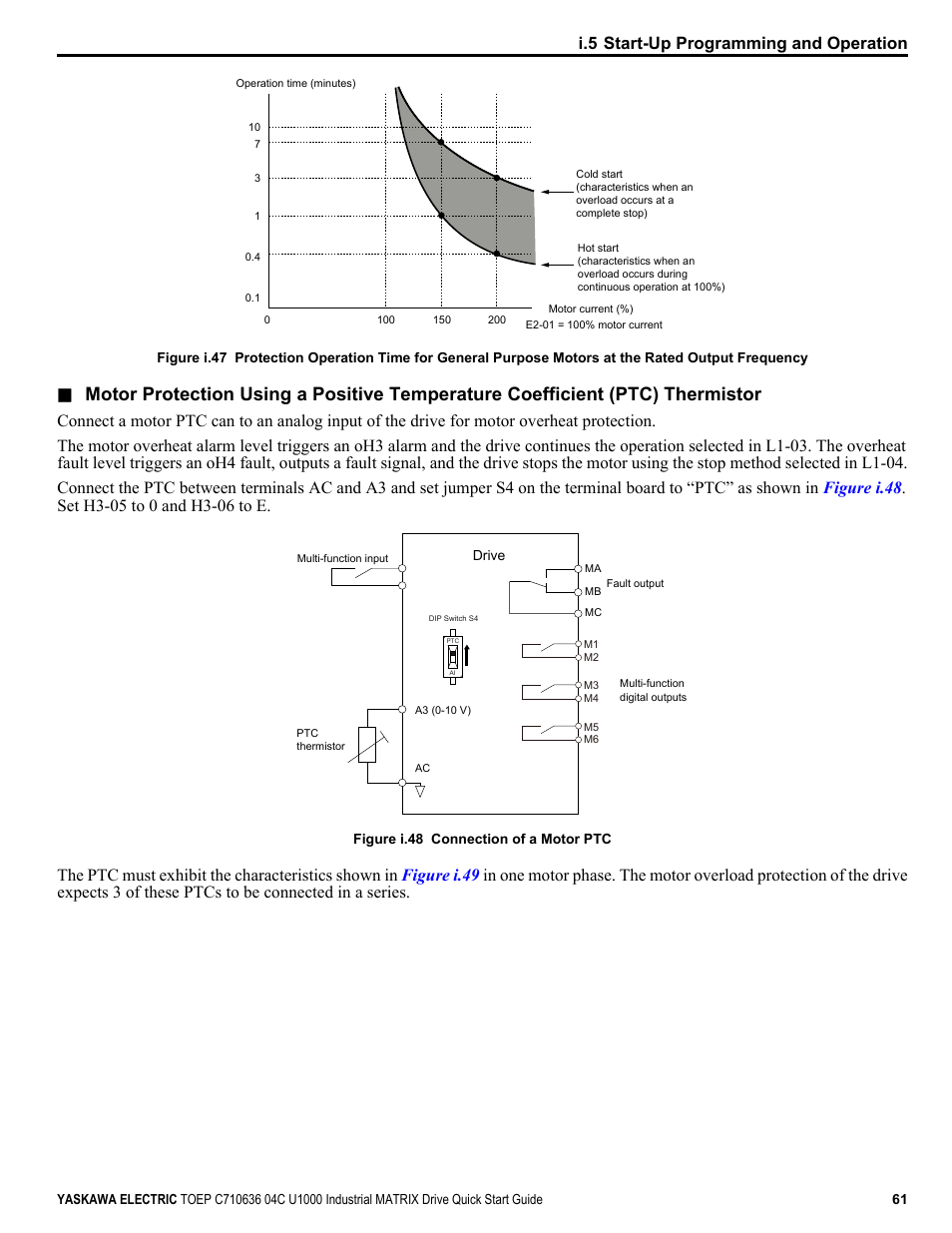 Yaskawa U1000 Industrial MATRIX Drive User Manual | Page 61 / 94