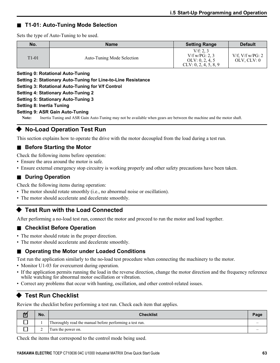 No-load operation test run, Test run with the load connected, Test run checklist | Yaskawa U1000 Industrial MATRIX Drive User Manual | Page 63 / 94
