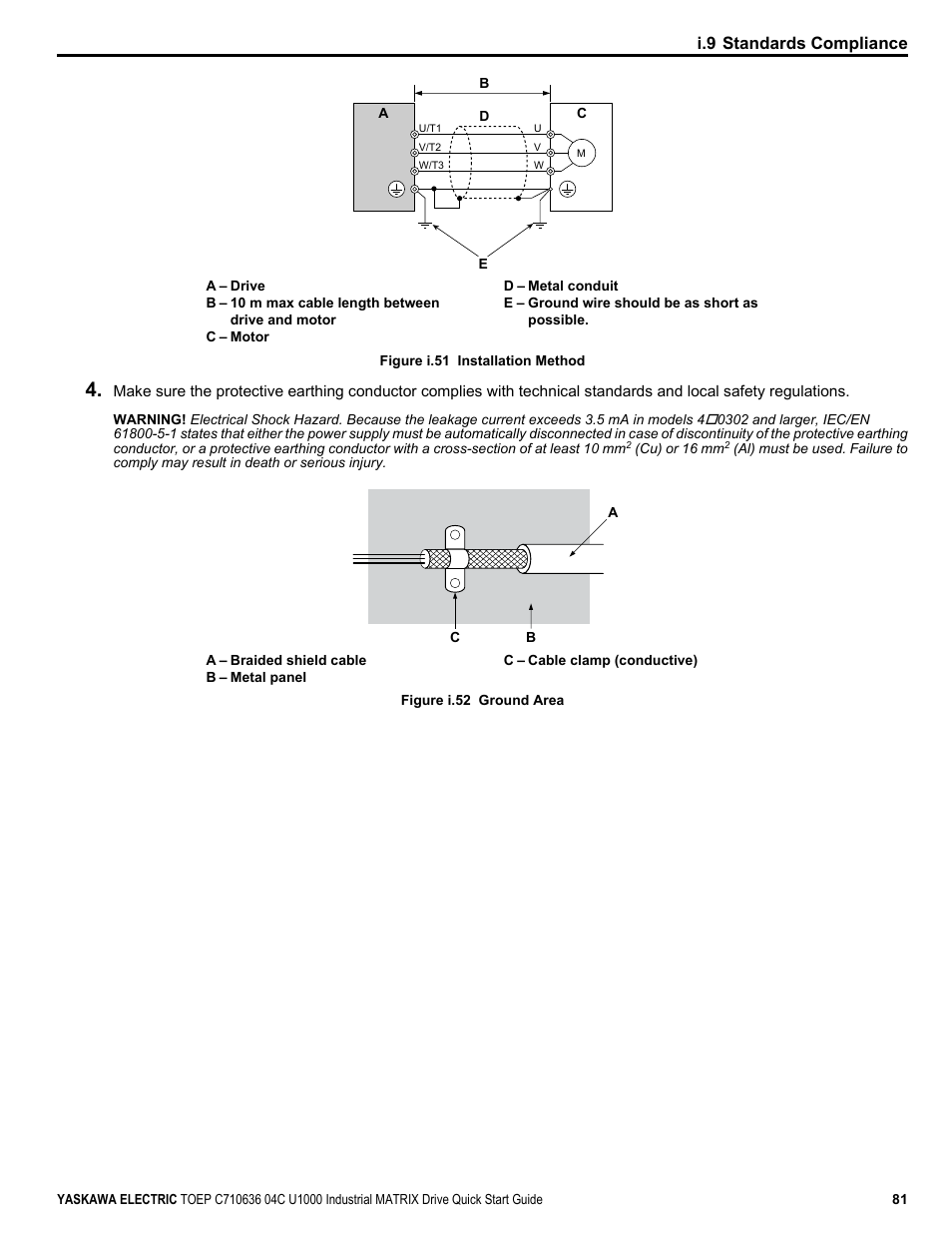 I.9 standards compliance | Yaskawa U1000 Industrial MATRIX Drive User Manual | Page 81 / 94