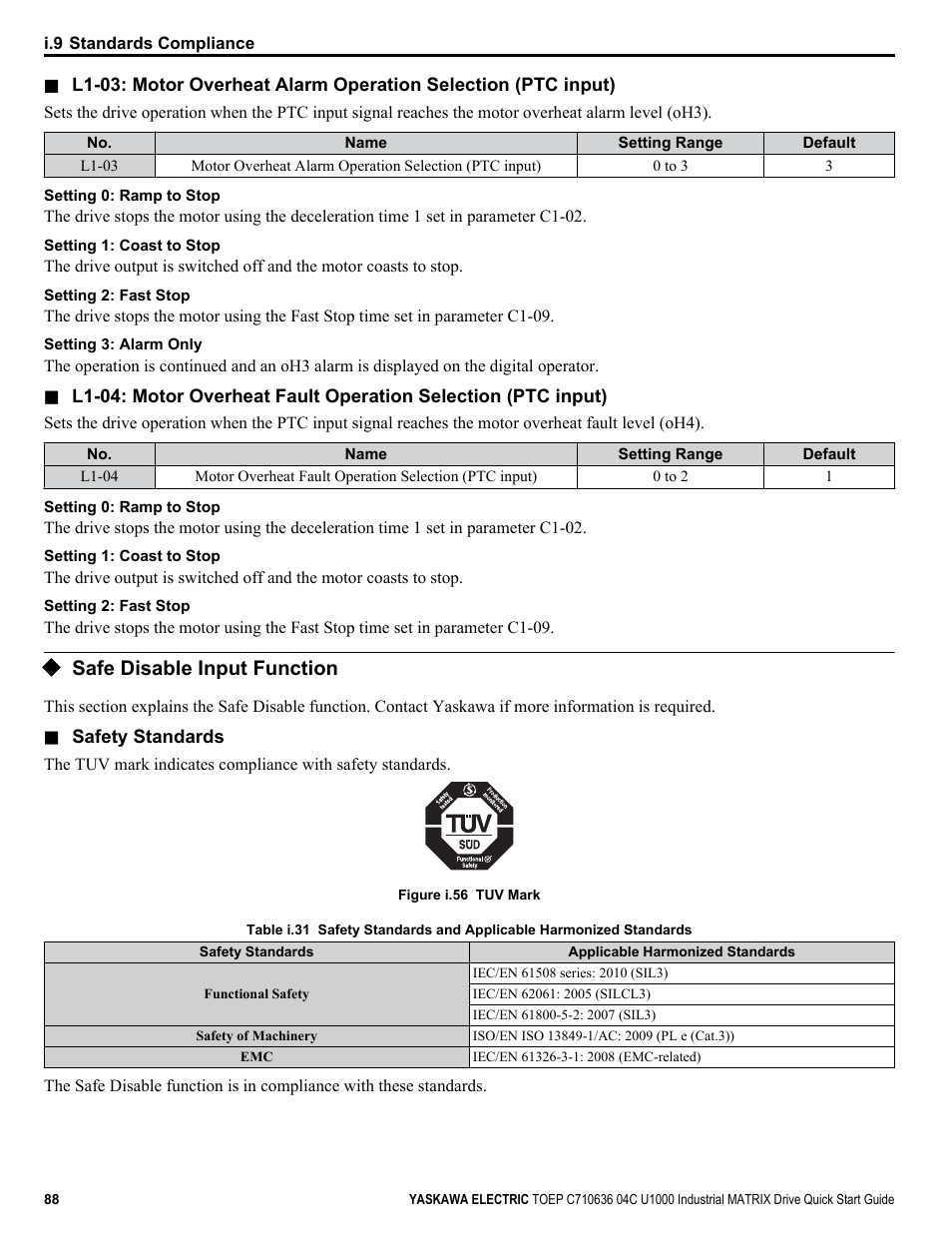 Safe disable input function | Yaskawa U1000 Industrial MATRIX Drive User Manual | Page 88 / 94