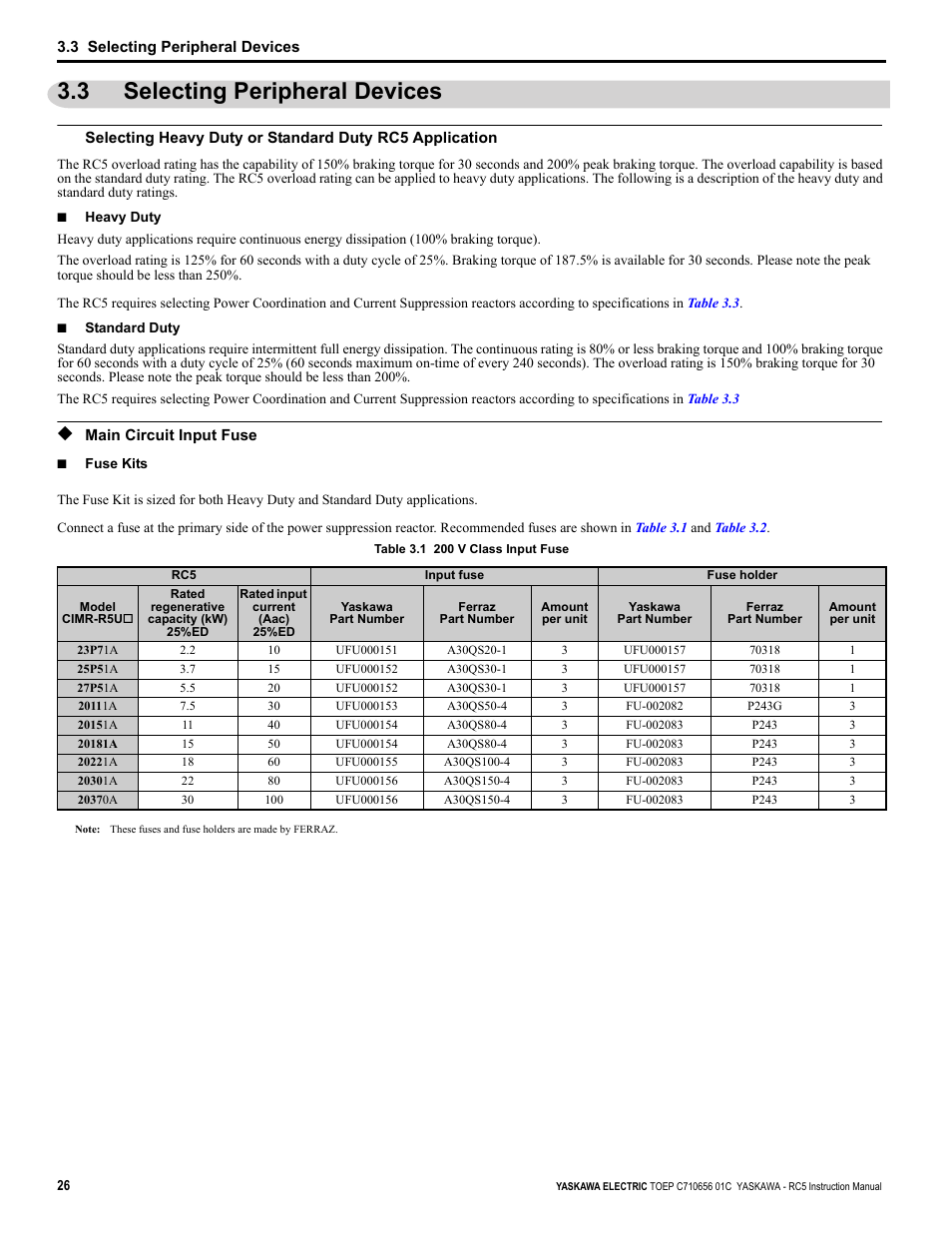 3 selecting peripheral devices, Main circuit input fuse | Yaskawa RC5 Converter User Manual | Page 26 / 69