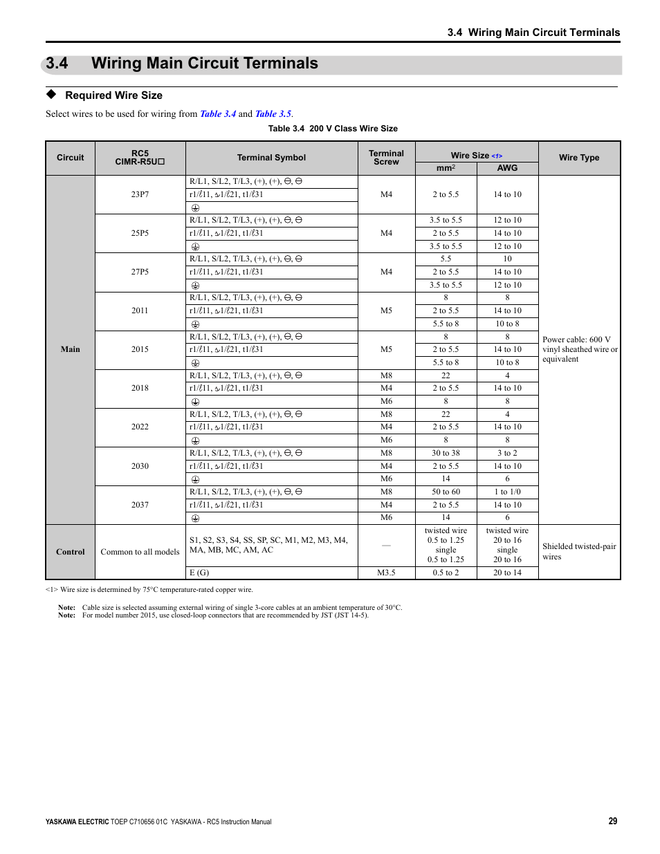 4 wiring main circuit terminals, Required wire size | Yaskawa RC5 Converter User Manual | Page 29 / 69