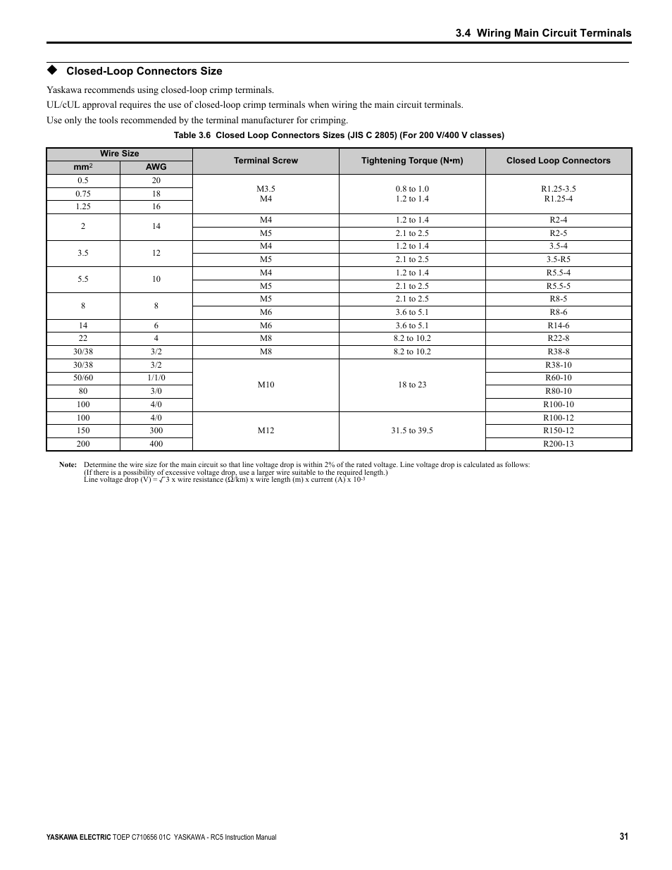 Closed-loop connectors size | Yaskawa RC5 Converter User Manual | Page 31 / 69