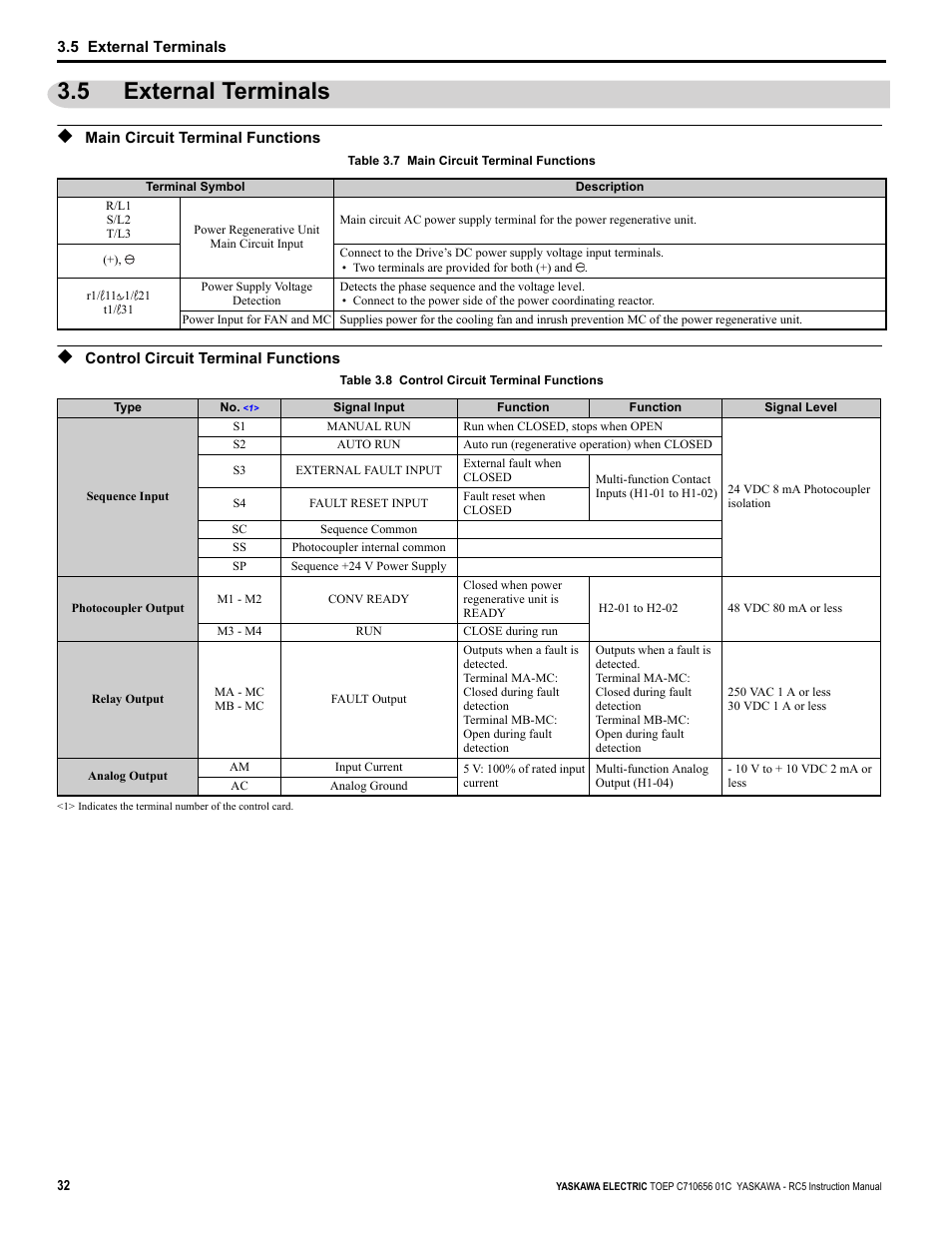 5 external terminals, Main circuit terminal functions, Control circuit terminal functions | Yaskawa RC5 Converter User Manual | Page 32 / 69