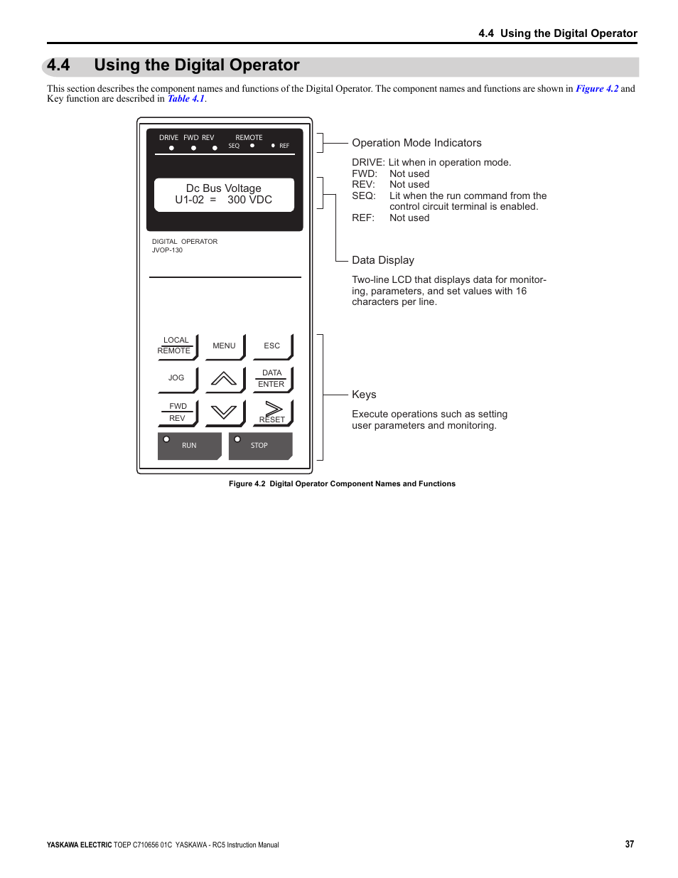 4 using the digital operator | Yaskawa RC5 Converter User Manual | Page 37 / 69
