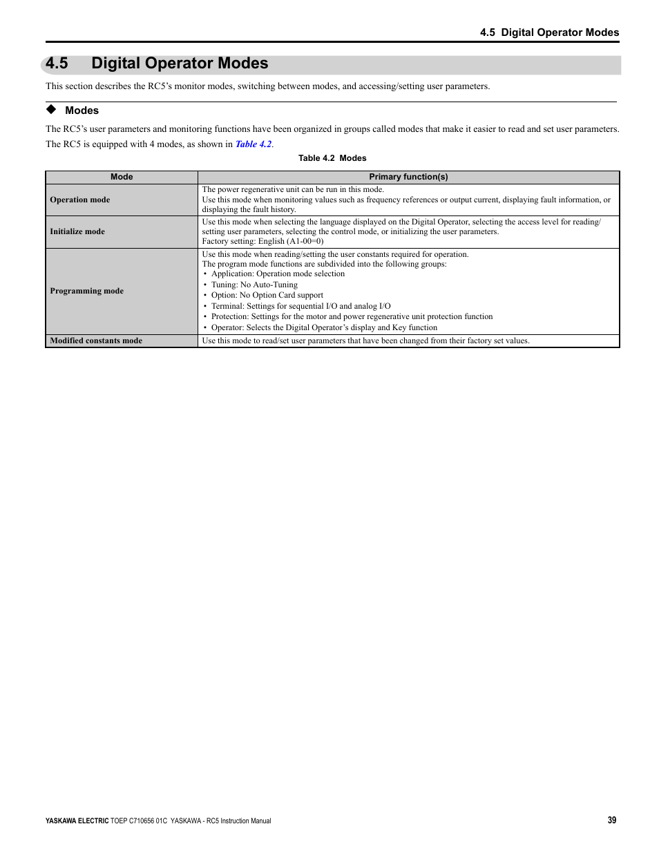 5 digital operator modes, Modes | Yaskawa RC5 Converter User Manual | Page 39 / 69