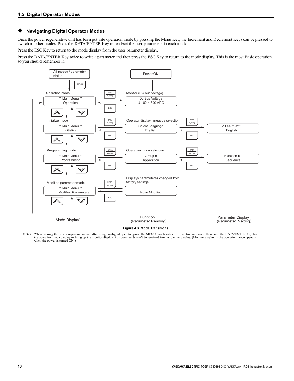 Navigating digital operator modes, 5 digital operator modes | Yaskawa RC5 Converter User Manual | Page 40 / 69