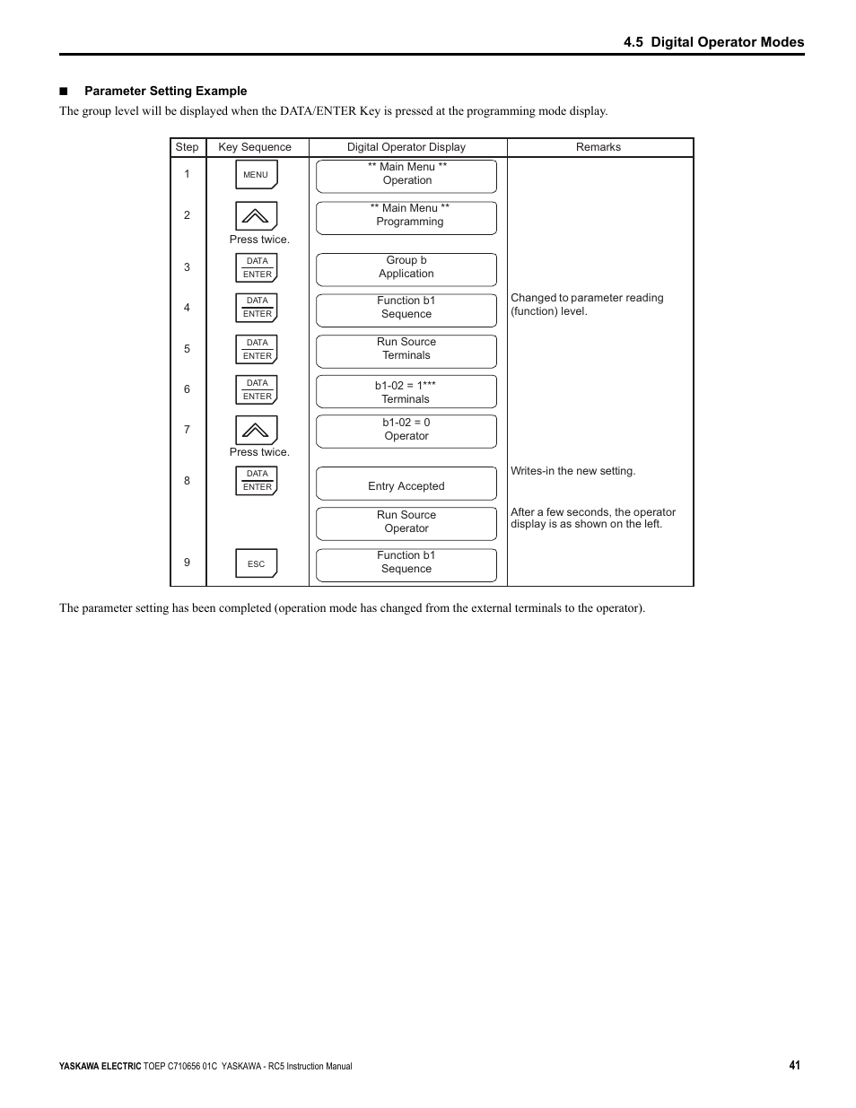 5 digital operator modes | Yaskawa RC5 Converter User Manual | Page 41 / 69