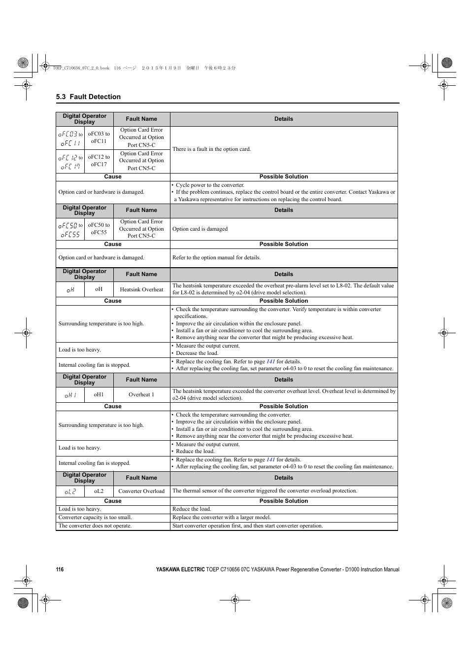 Yaskawa D1000 Series Power Regenerative Converter User Manual | Page 116 / 259