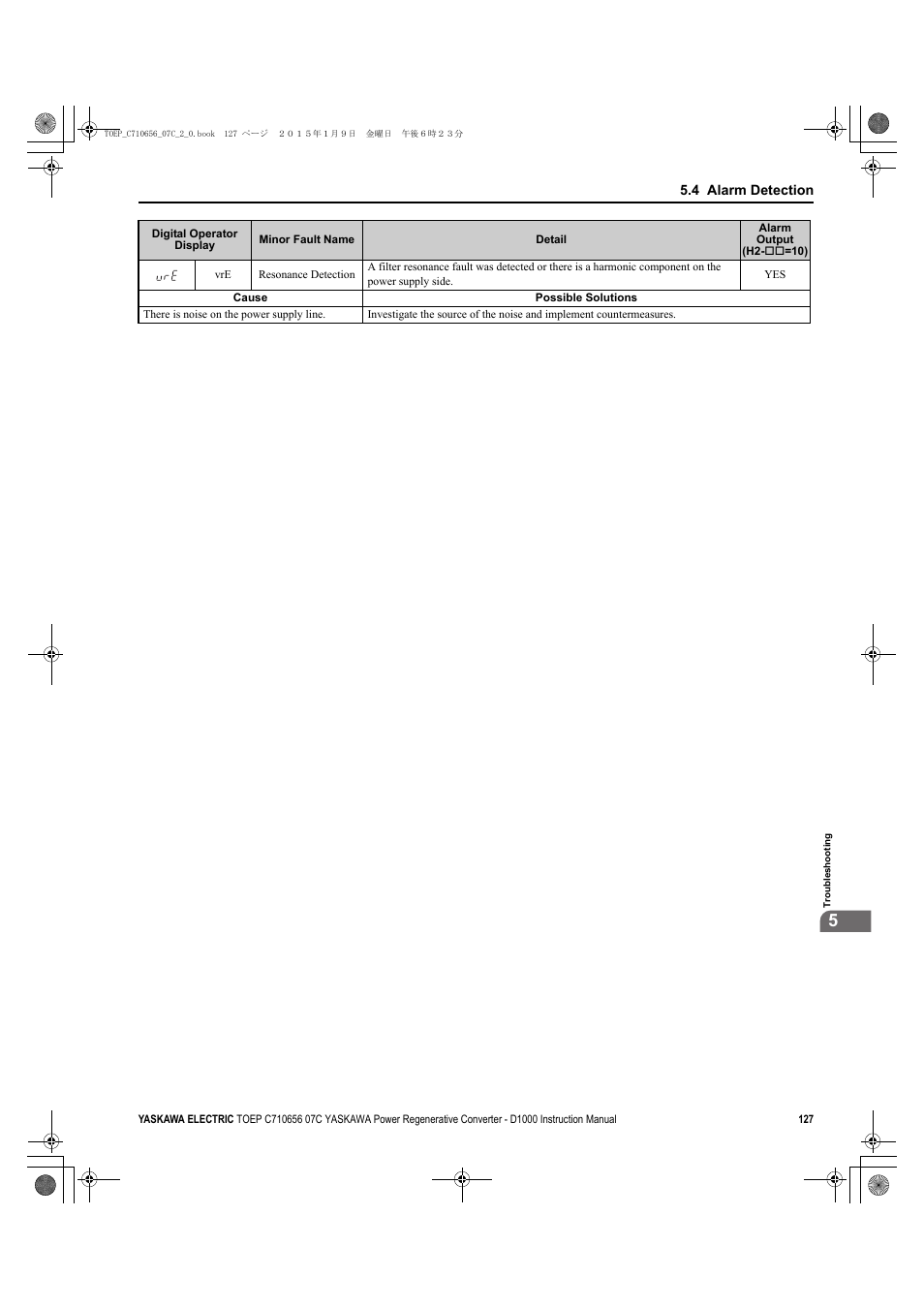 Yaskawa D1000 Series Power Regenerative Converter User Manual | Page 127 / 259