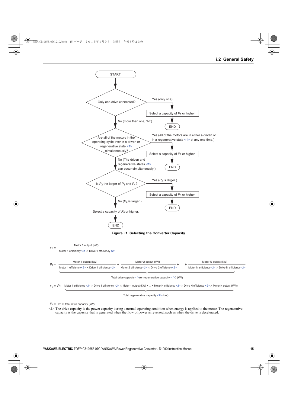 D1000, I.2 general safety | Yaskawa D1000 Series Power Regenerative Converter User Manual | Page 15 / 259