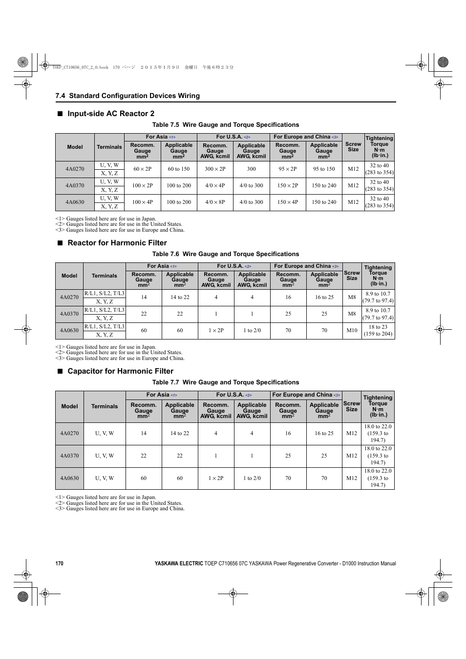 Input-side ac reactor 2, Reactor for harmonic filter, Capacitor for harmonic filter | Yaskawa D1000 Series Power Regenerative Converter User Manual | Page 170 / 259
