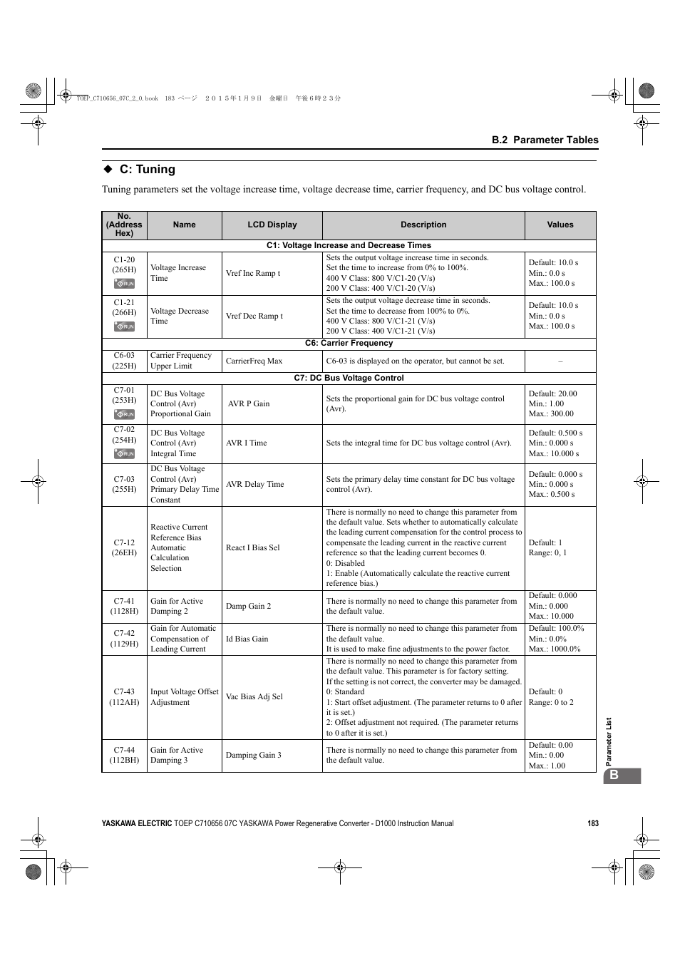 C: tuning | Yaskawa D1000 Series Power Regenerative Converter User Manual | Page 183 / 259
