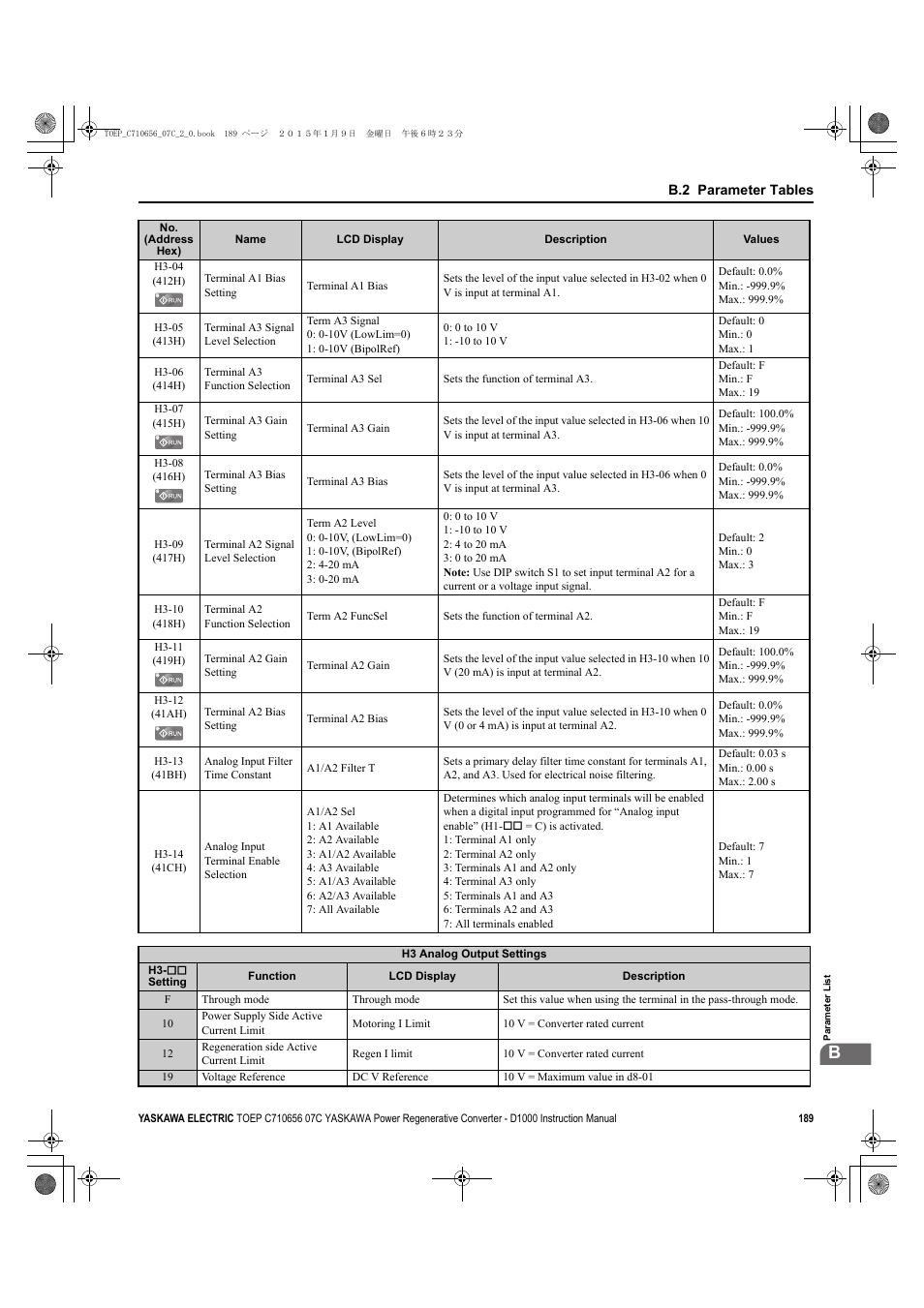 Yaskawa D1000 Series Power Regenerative Converter User Manual | Page 189 / 259