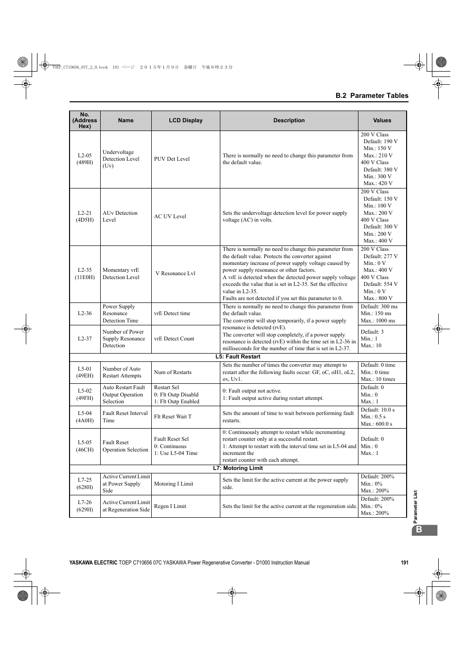 Yaskawa D1000 Series Power Regenerative Converter User Manual | Page 191 / 259