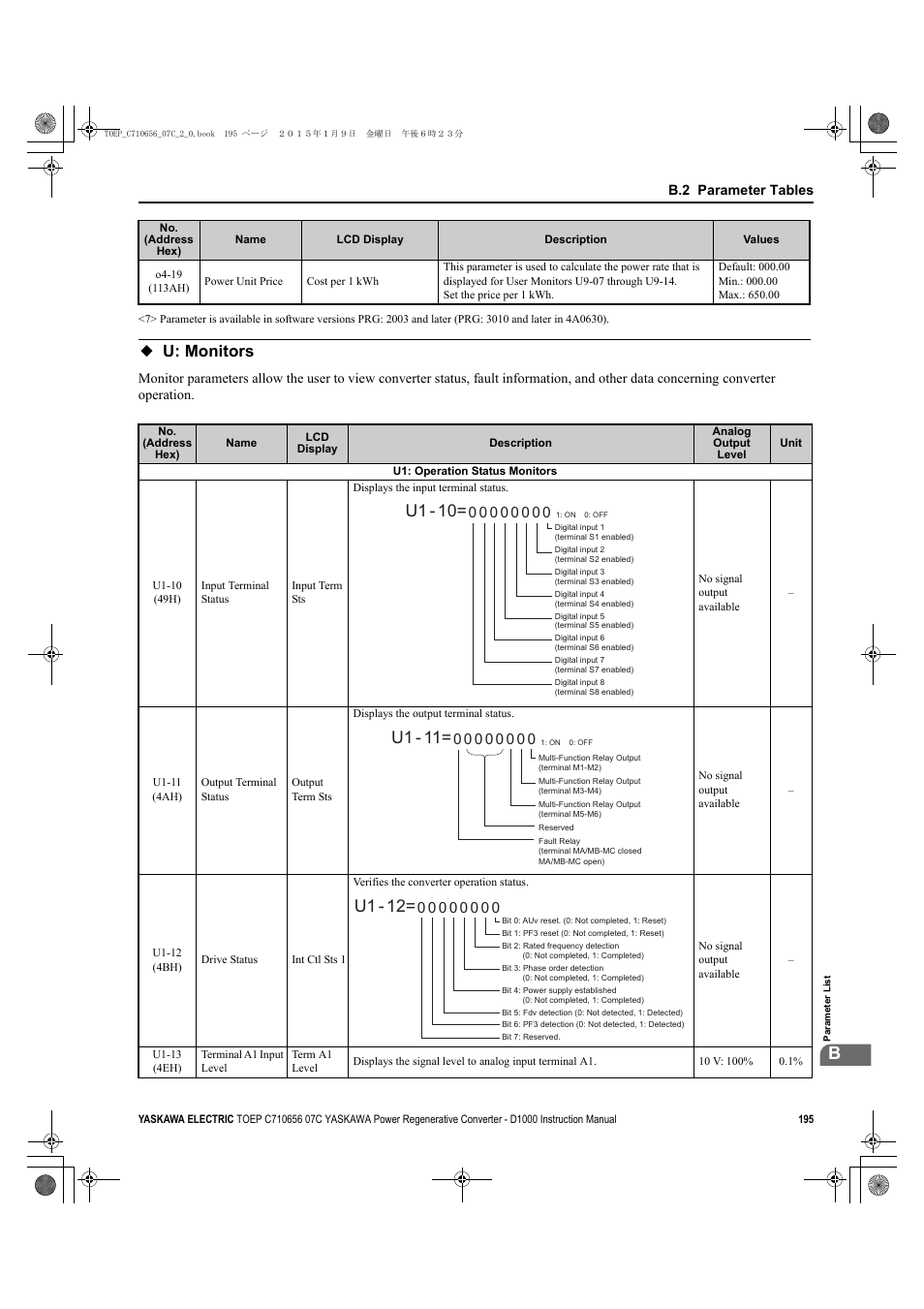 U: monitors, U1 - 10, U1 - 11 | U1 - 12 | Yaskawa D1000 Series Power Regenerative Converter User Manual | Page 195 / 259