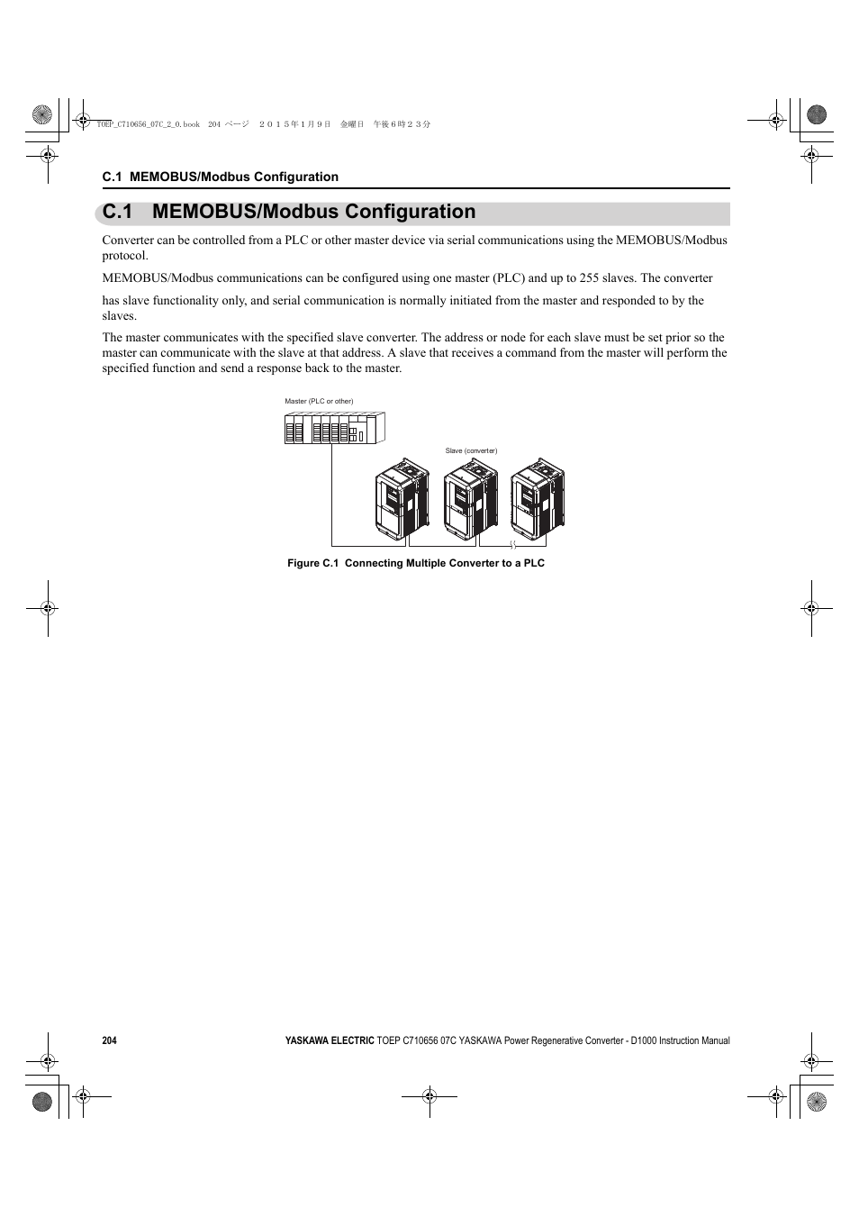 C.1 memobus/modbus configuration | Yaskawa D1000 Series Power Regenerative Converter User Manual | Page 204 / 259