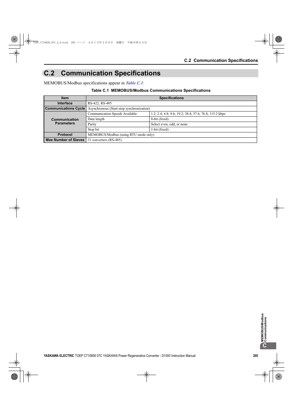 C.2 communication specifications | Yaskawa D1000 Series Power Regenerative Converter User Manual | Page 205 / 259
