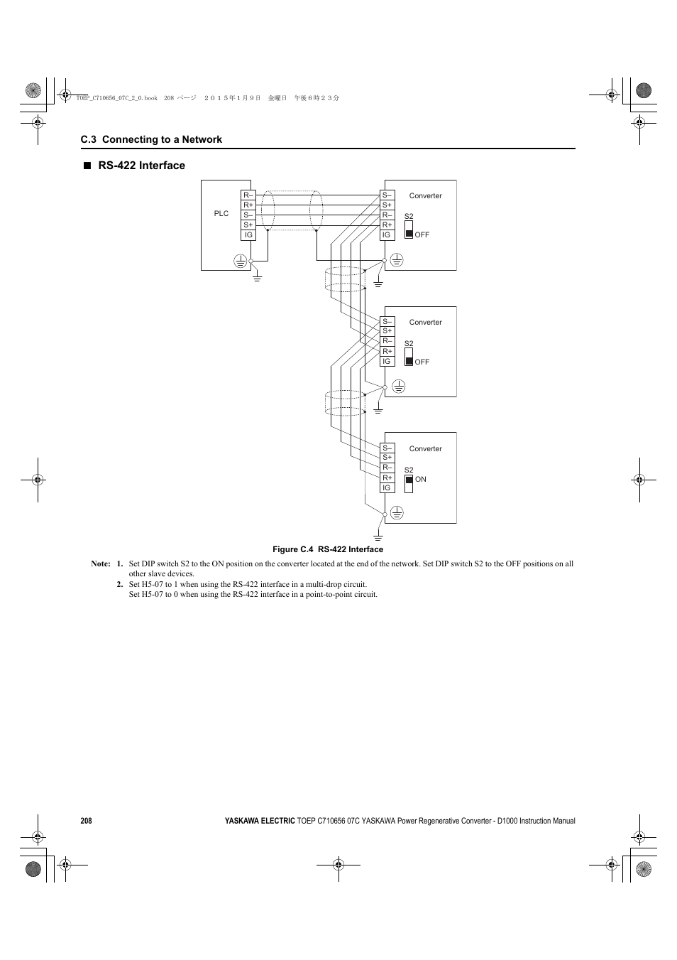Rs-422 interface, D1000, C.3 connecting to a network | Yaskawa D1000 Series Power Regenerative Converter User Manual | Page 208 / 259