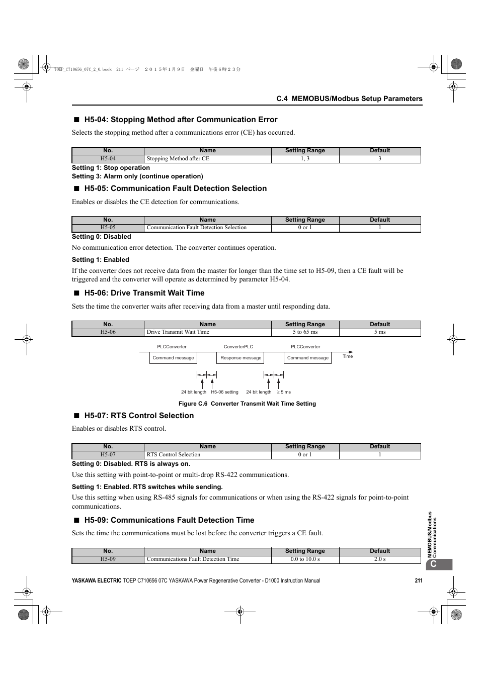 H5-04: stopping method after communication error, H5-05: communication fault detection selection, H5-06: drive transmit wait time | H5-07: rts control selection, H5-09: communications fault detection time, D1000 | Yaskawa D1000 Series Power Regenerative Converter User Manual | Page 211 / 259