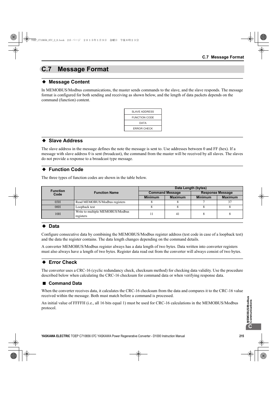 C.7 message format, Message content, Slave address | Function code, Data, Error check | Yaskawa D1000 Series Power Regenerative Converter User Manual | Page 215 / 259