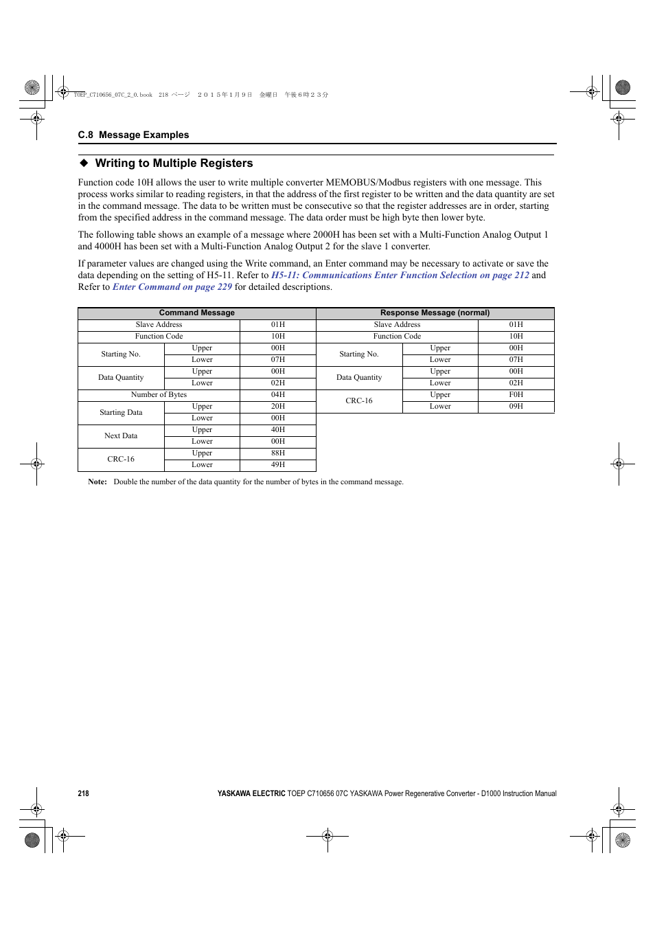 Writing to multiple registers | Yaskawa D1000 Series Power Regenerative Converter User Manual | Page 218 / 259