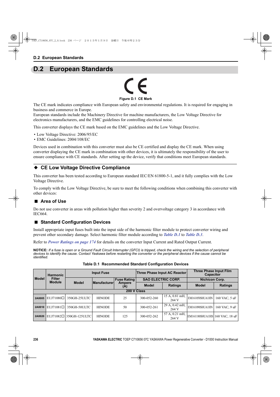D.2 european standards, Ce low voltage directive compliance | Yaskawa D1000 Series Power Regenerative Converter User Manual | Page 236 / 259