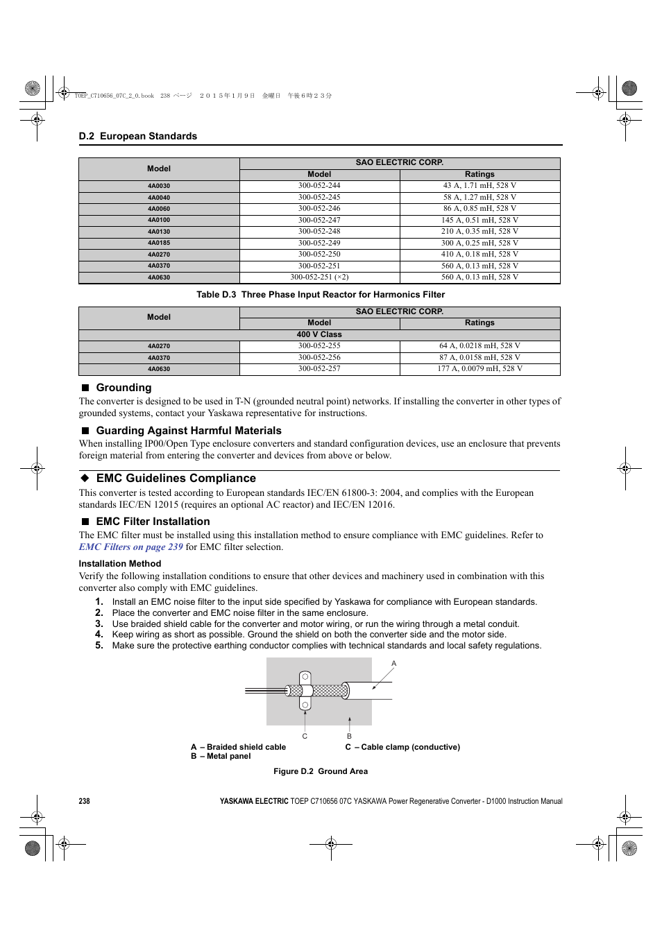 Emc guidelines compliance, Table d.3, Grounding | Guarding against harmful materials, Emc filter installation | Yaskawa D1000 Series Power Regenerative Converter User Manual | Page 238 / 259