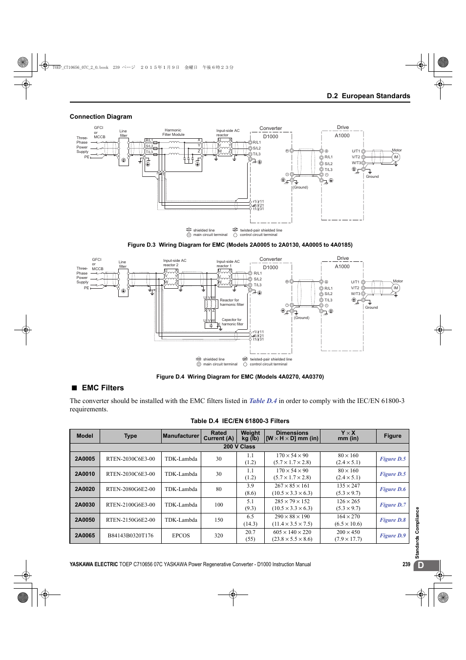 Emc filters, D.2 european standards, Connection diagram | Yaskawa D1000 Series Power Regenerative Converter User Manual | Page 239 / 259
