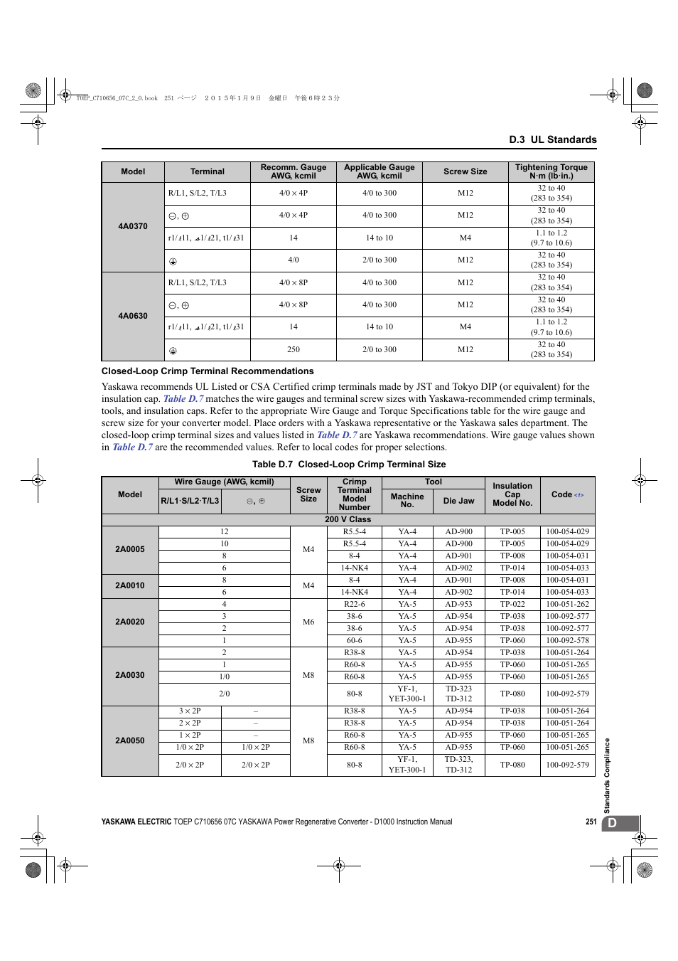 Yaskawa D1000 Series Power Regenerative Converter User Manual | Page 251 / 259