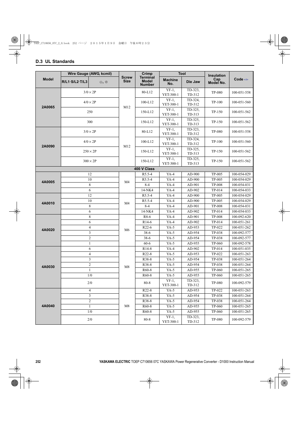 Yaskawa D1000 Series Power Regenerative Converter User Manual | Page 252 / 259
