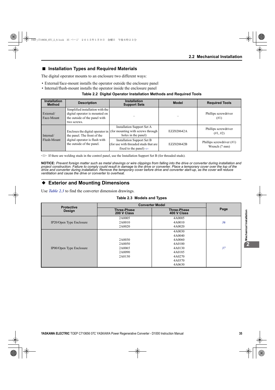 Exterior and mounting dimensions, Installation types and required materials | Yaskawa D1000 Series Power Regenerative Converter User Manual | Page 35 / 259
