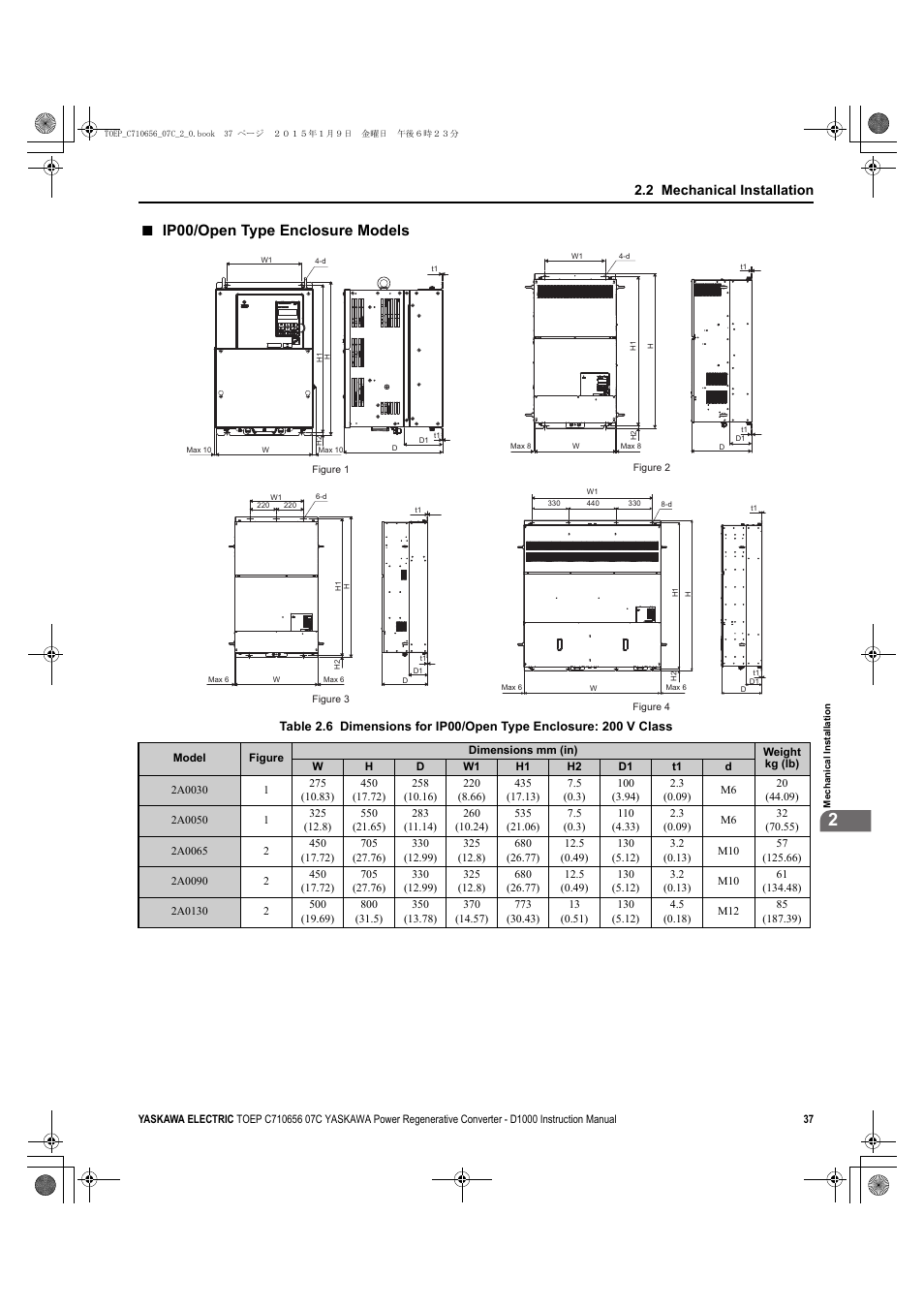 Ip00/open type enclosure models, 2 mechanical installation | Yaskawa D1000 Series Power Regenerative Converter User Manual | Page 37 / 259