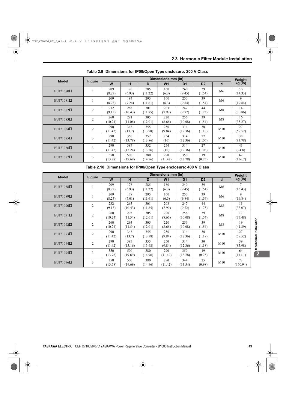 Yaskawa D1000 Series Power Regenerative Converter User Manual | Page 43 / 259