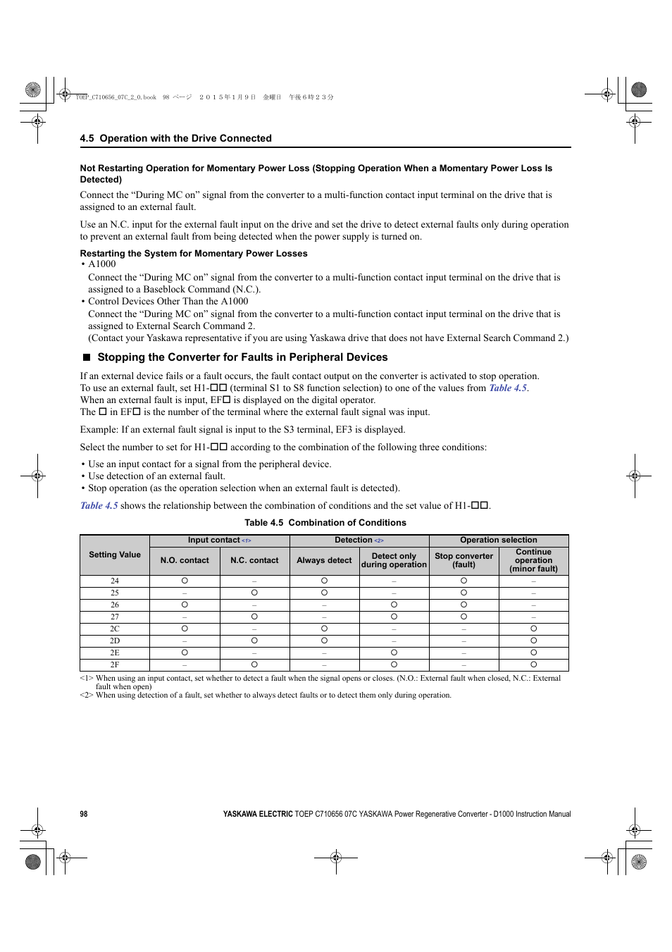 Yaskawa D1000 Series Power Regenerative Converter User Manual | Page 98 / 259